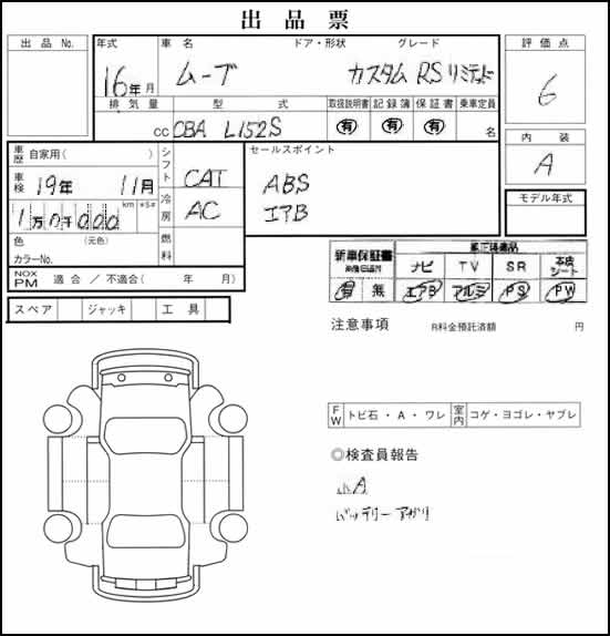 ���ÎԃI�[�N�V�����@�o�i�[�@���[�u