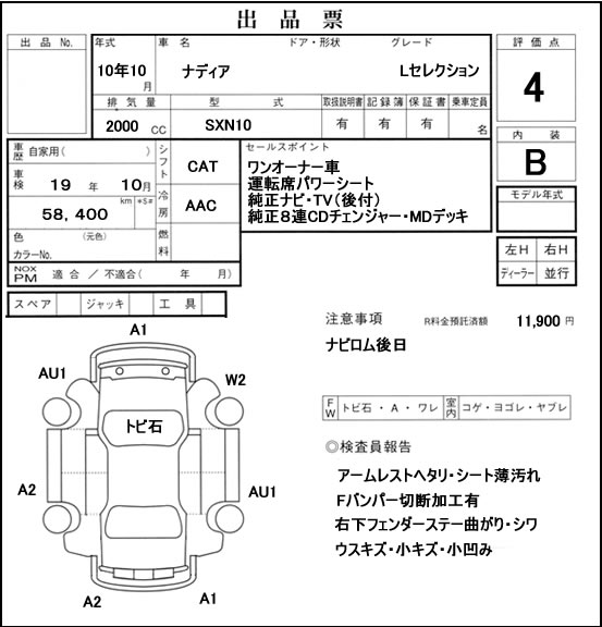 ���ÎԃI�[�N�V�����@�i�f�B�A�@�o�i�[