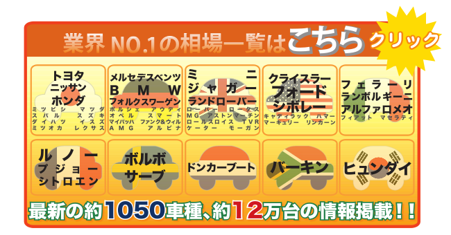 中古車オークション　相場表