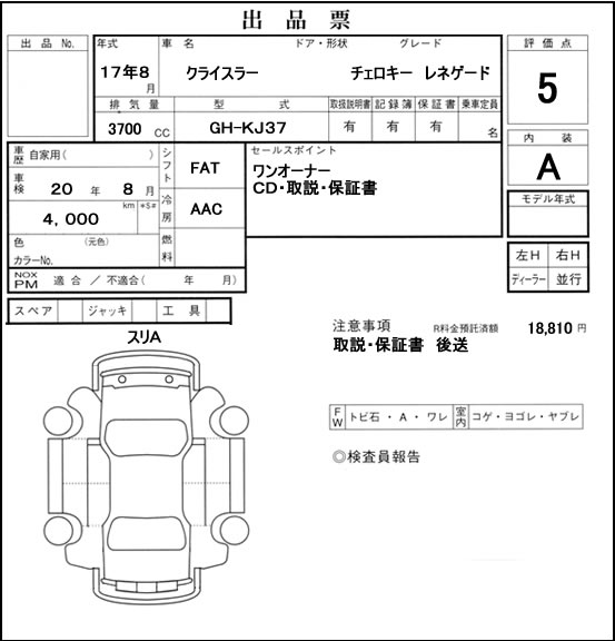���ÎԃI�[�N�V���� �`�F���L�[�@���l�Q�[�h�@�@�o�i�[