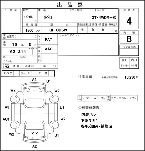 中古車オークションの業界価格を一挙公開中 全国対応のグッバイマージン お客様の声と過去実績 リベロｇｔターボ