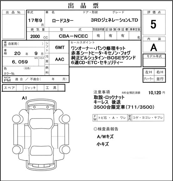 ���ÎԃI�[�N�V�����@���[�h�X�^�[�@�o�i�[�@