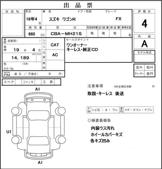 中古車オークションの業界価格を一挙公開中 全国対応のグッバイマージン お客様の声と過去実績 ワゴンｒ ｆｘ