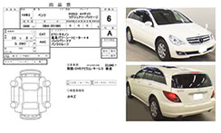 中古車オークションのメリット デメリットとは